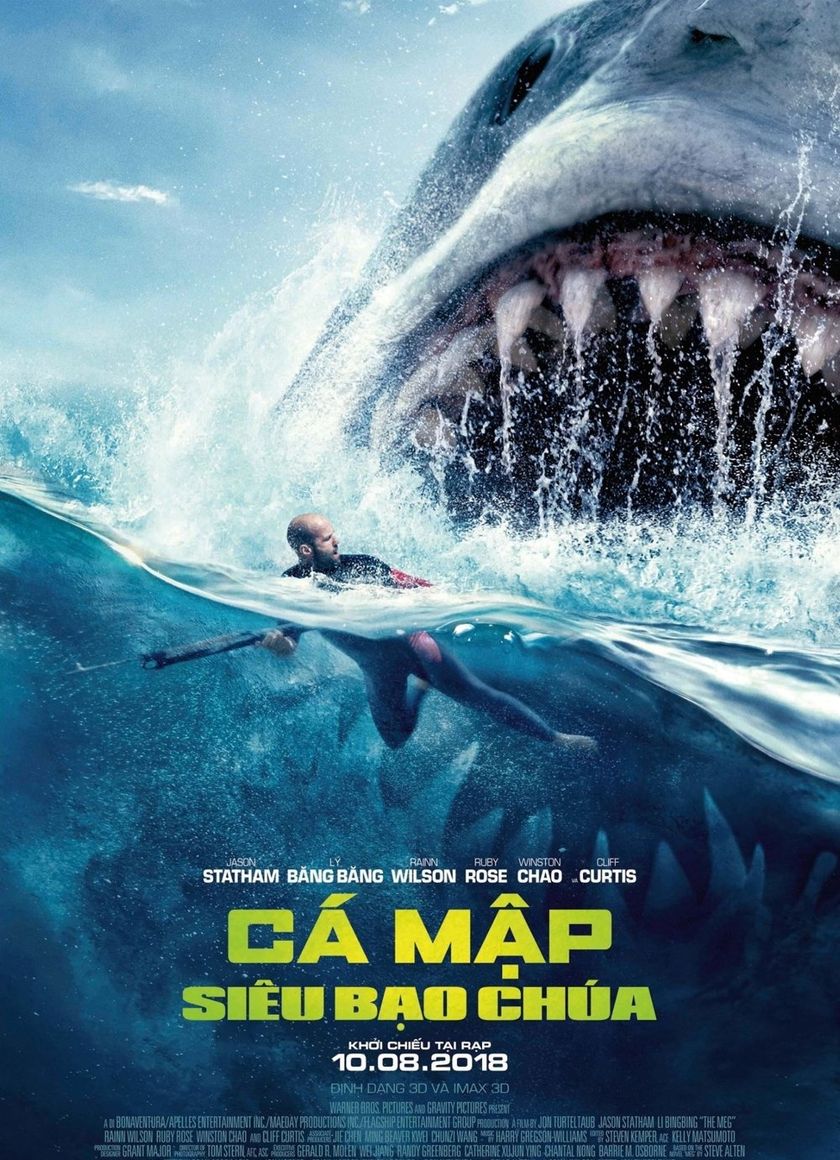 Cá Mập Siêu Bạo Chúa