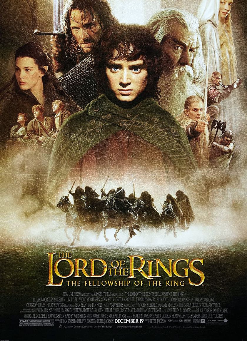 Chúa Tể Của Những Chiếc Nhẫn 1: Hiệp hội nhẫn thần