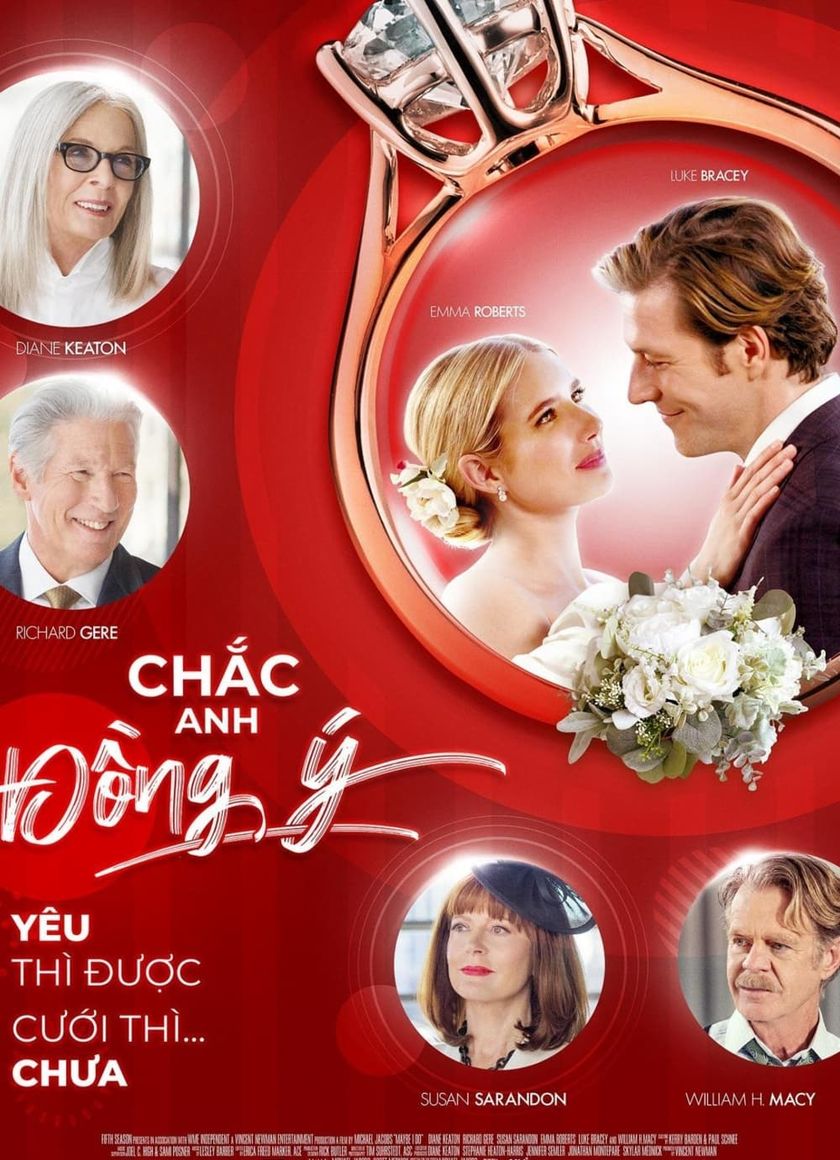 Chắc Anh Đồng Ý