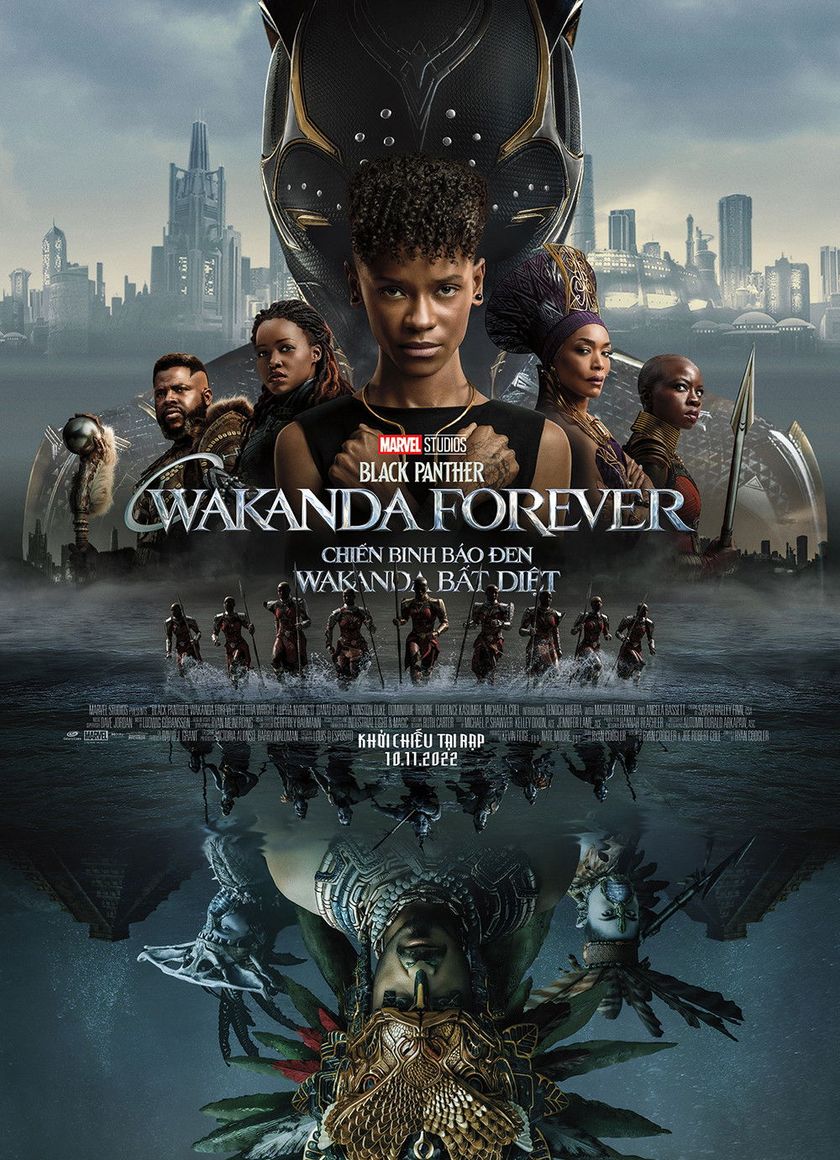Chiến Binh Báo Đen: Wakanda Bất Diệt