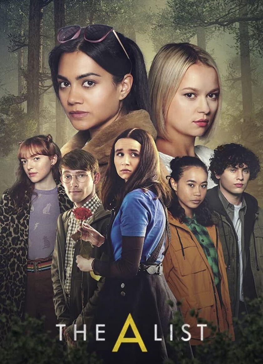 Danh Sách A (Phần 1)