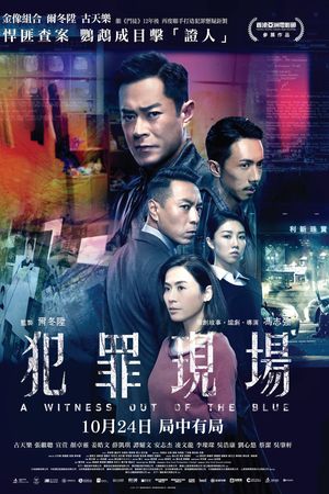 Hiện Trường Tội Phạm