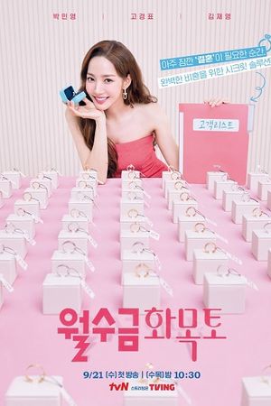 Hợp Đồng Tình Yêu