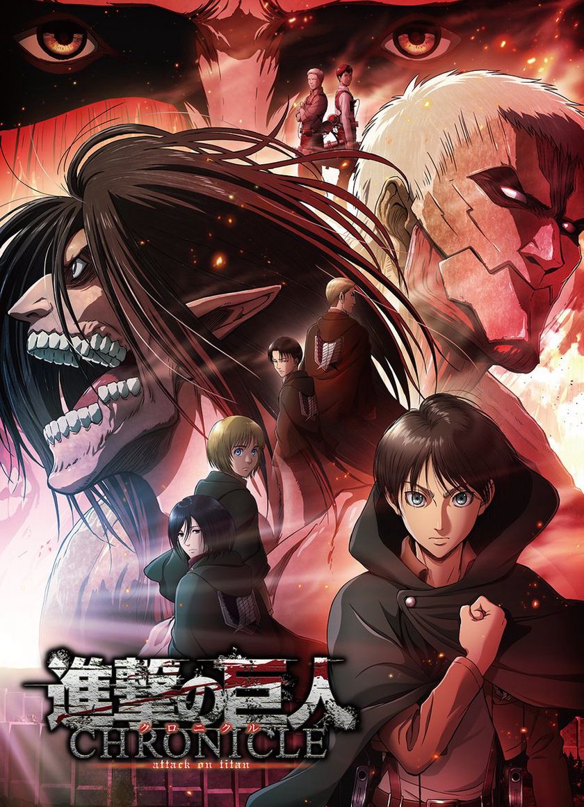 Đại chiến Titan (Phần 2)