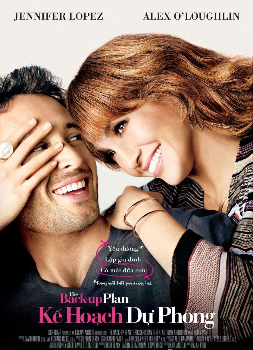 Kế Hoạch Dự Phòng