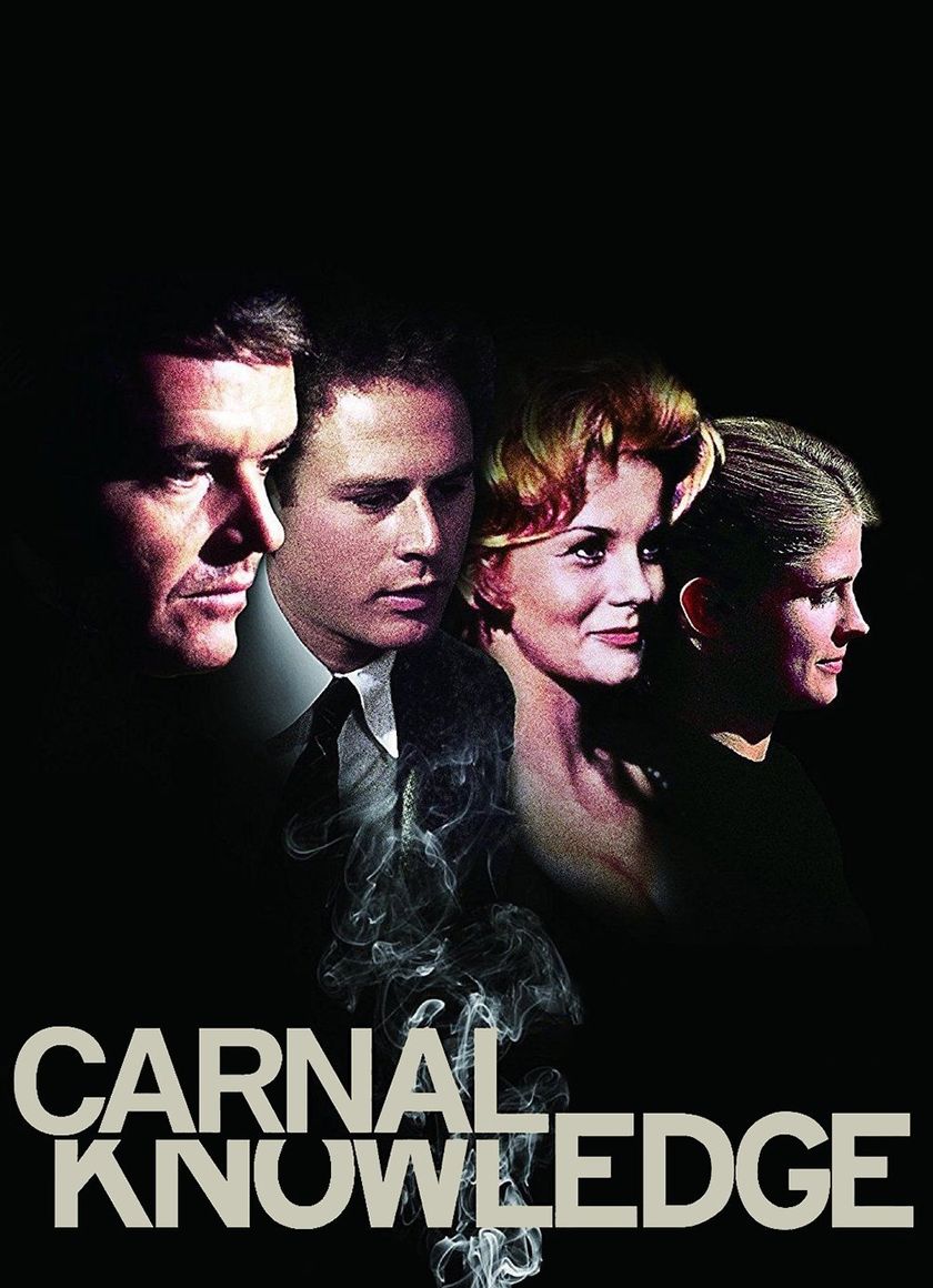 Kiến Thức Xác Thịt