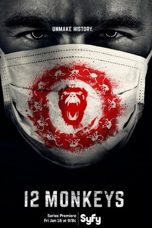 Mười Hai Con Khỉ (Phần 1)