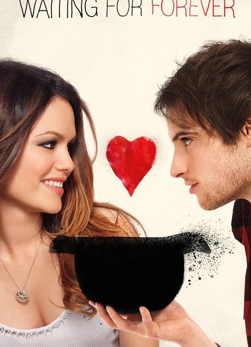 Mãi Mãi Đợi Chờ