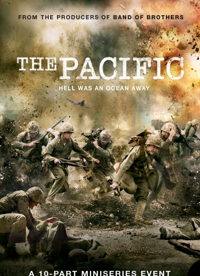 Mặt trận Thái Bình Dương