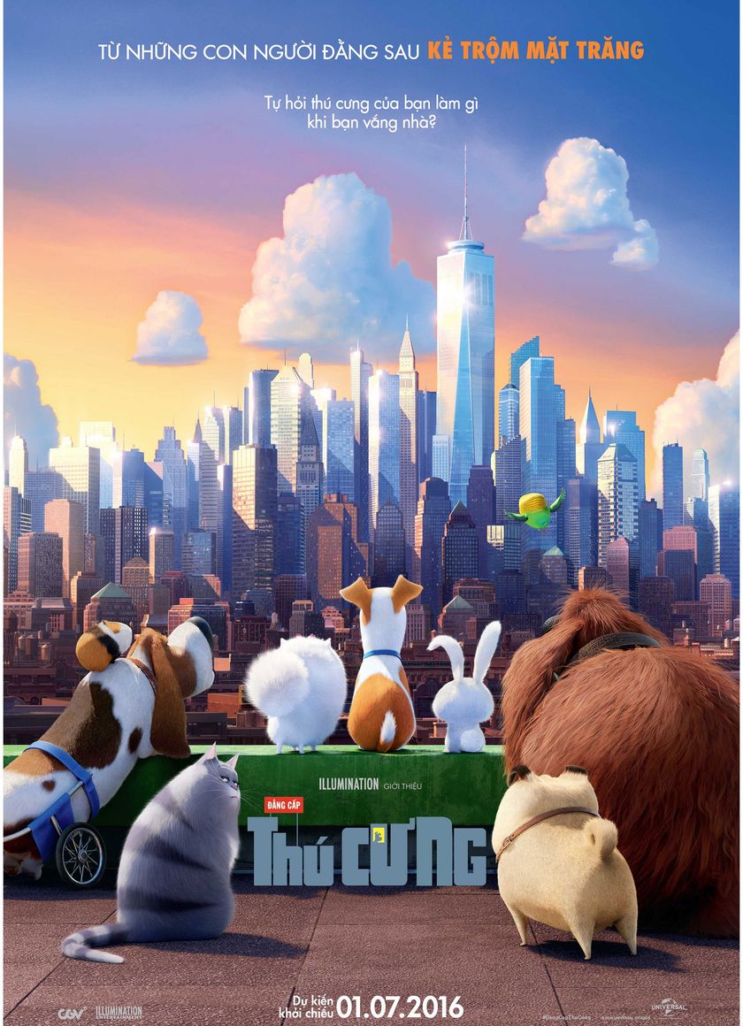 Đẳng Cấp Thú Cưng