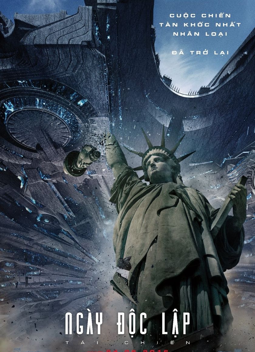 Ngày Độc Lập: Tái Chiến