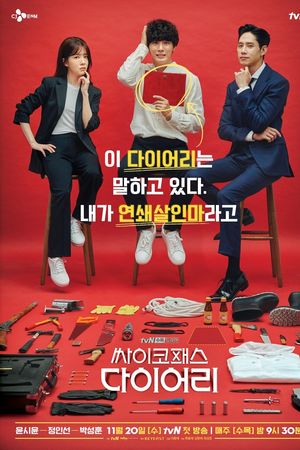 Nhật Ký Đa Nhân Cách