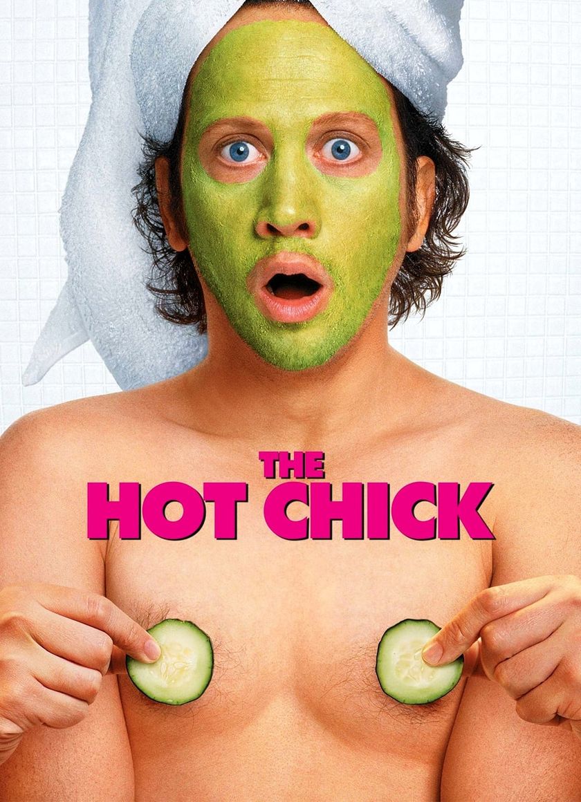 Sự Hoán Đổi Kỳ Diệu