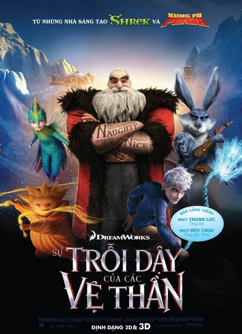 Sự Trỗi Dậy Của Các Vệ Thần