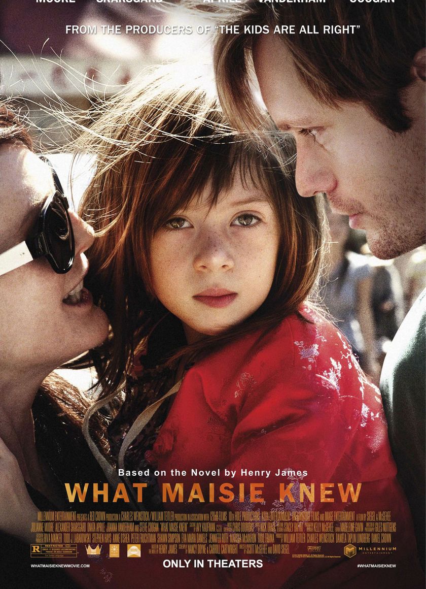 Thứ Maisie Đã Biết