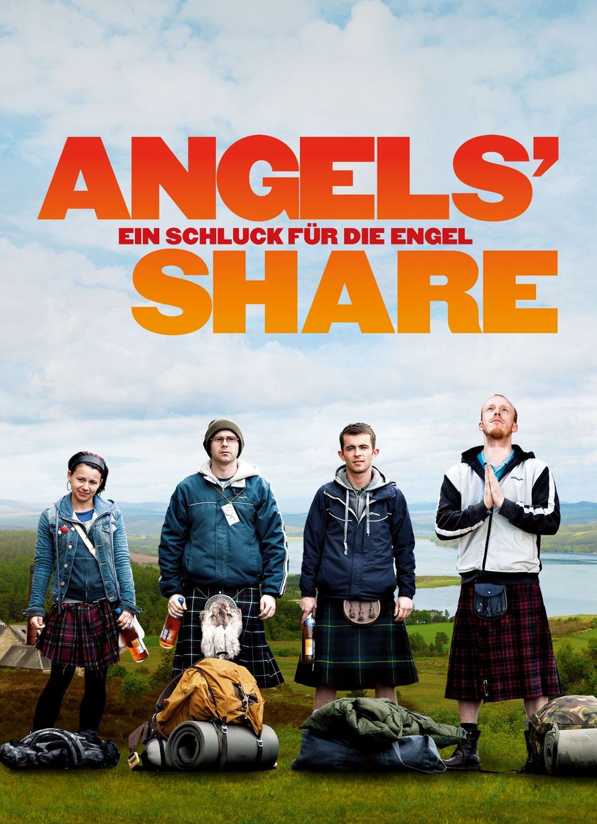 The Angels' Share
