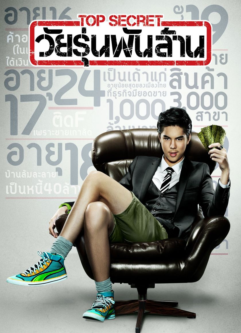 Thiếu Niên Bạc Tỉ