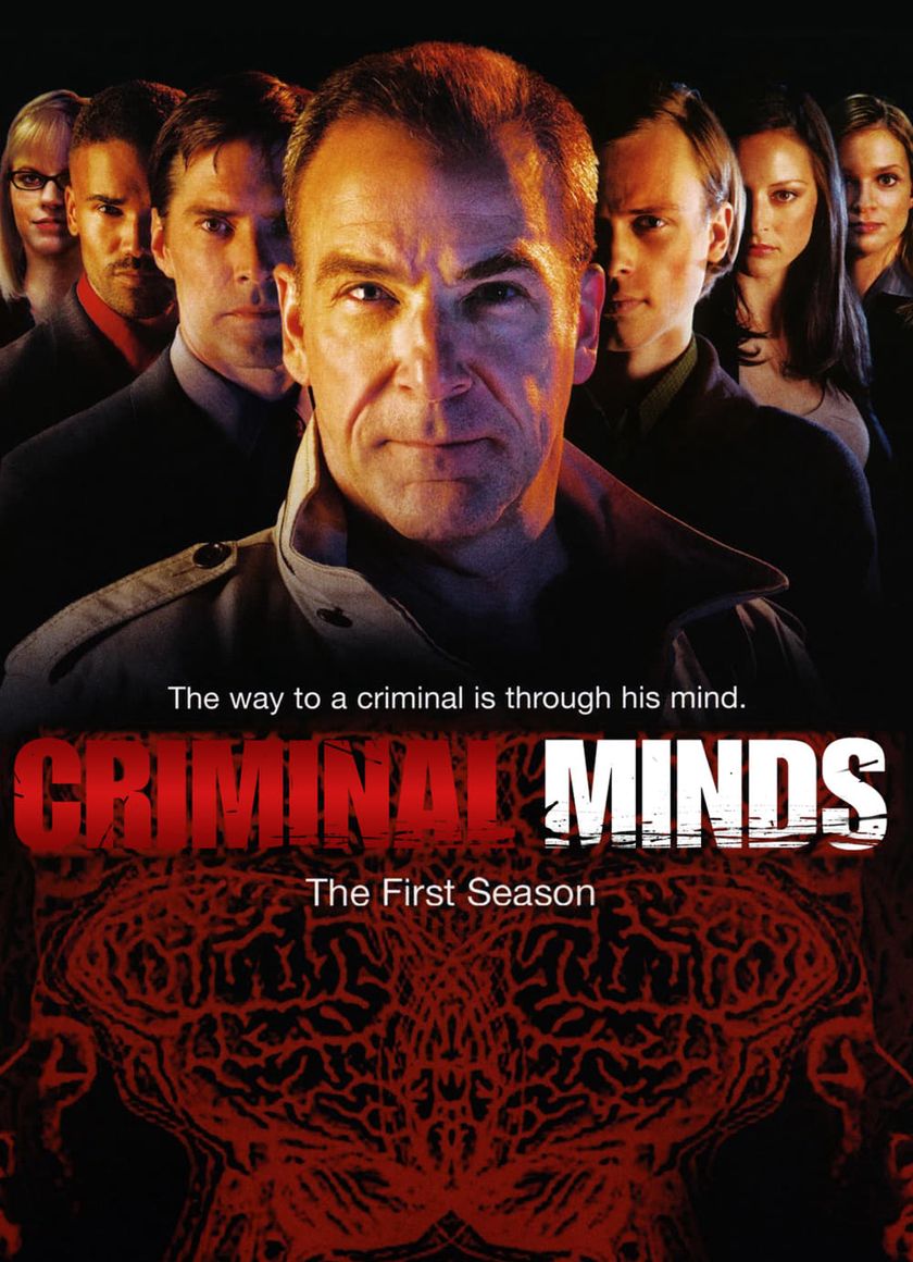 Tâm Lý Tội Phạm (Phần 1)