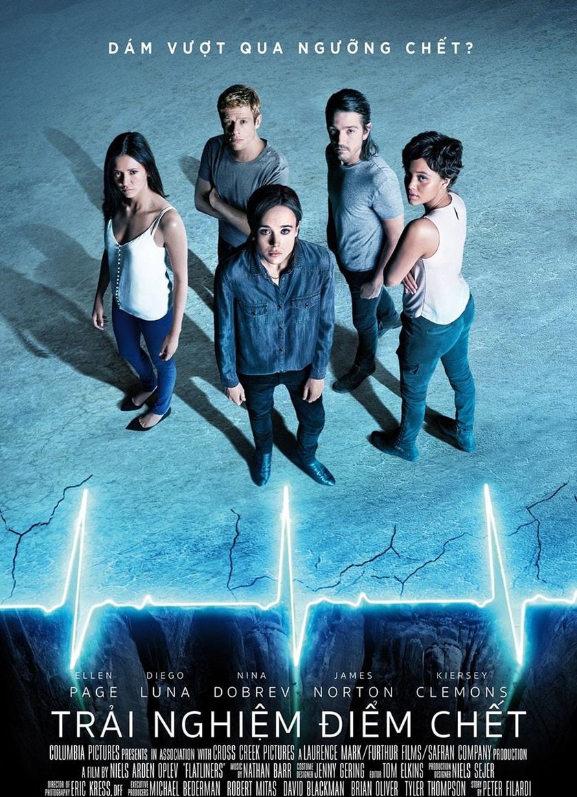 Trải Nghiệm Điểm Chết