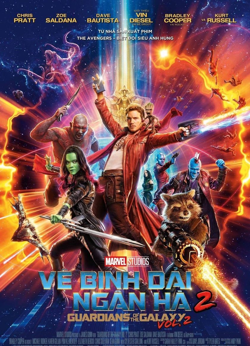 Vệ Binh Dải Ngân Hà 2