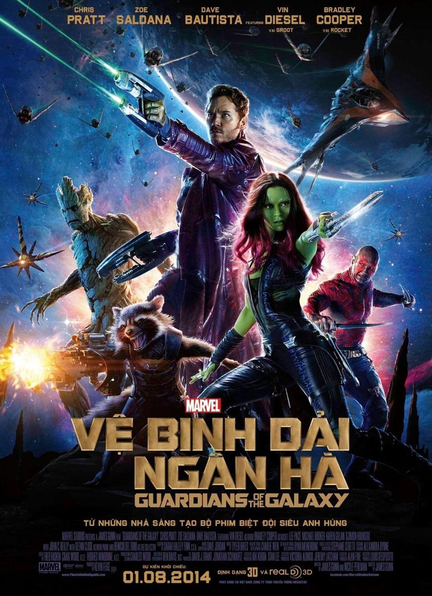 Vệ Binh Dải Ngân Hà