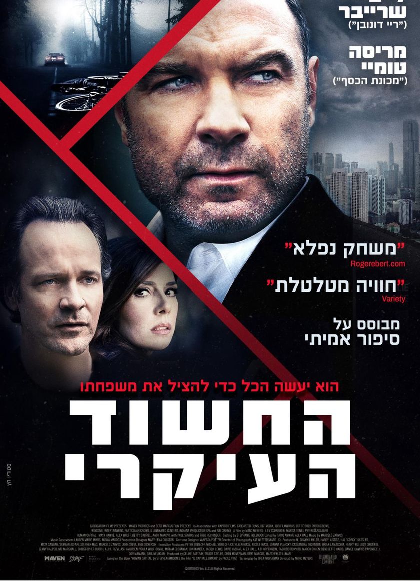 Vốn Liếng Con Người