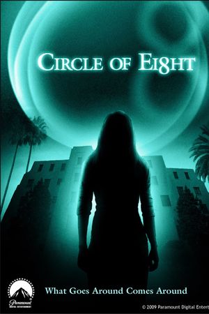 Vòng lặp tầng số tám